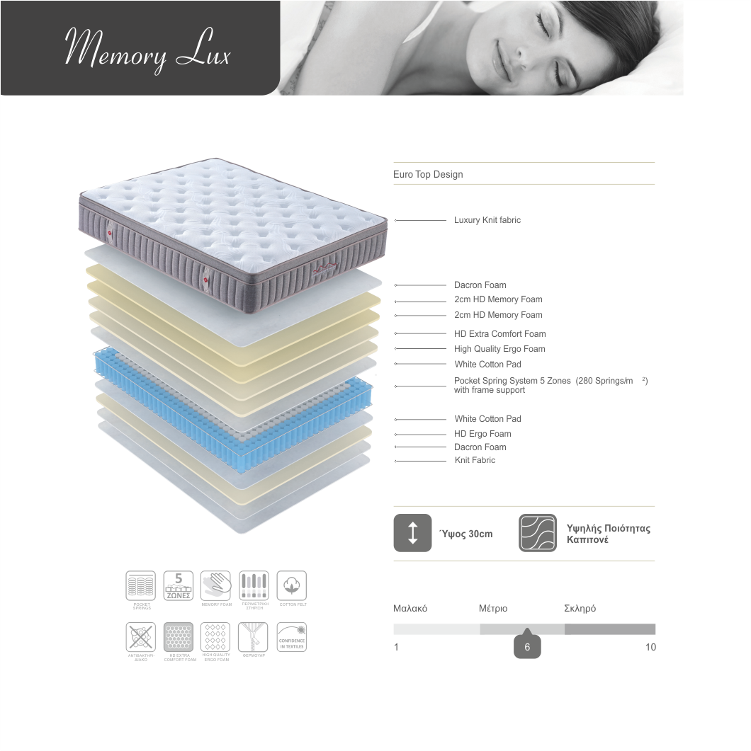 Memory Lux